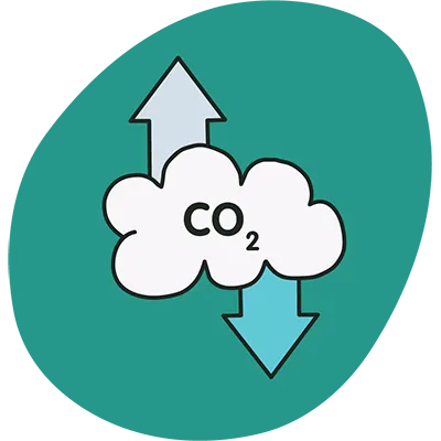 blender-co2